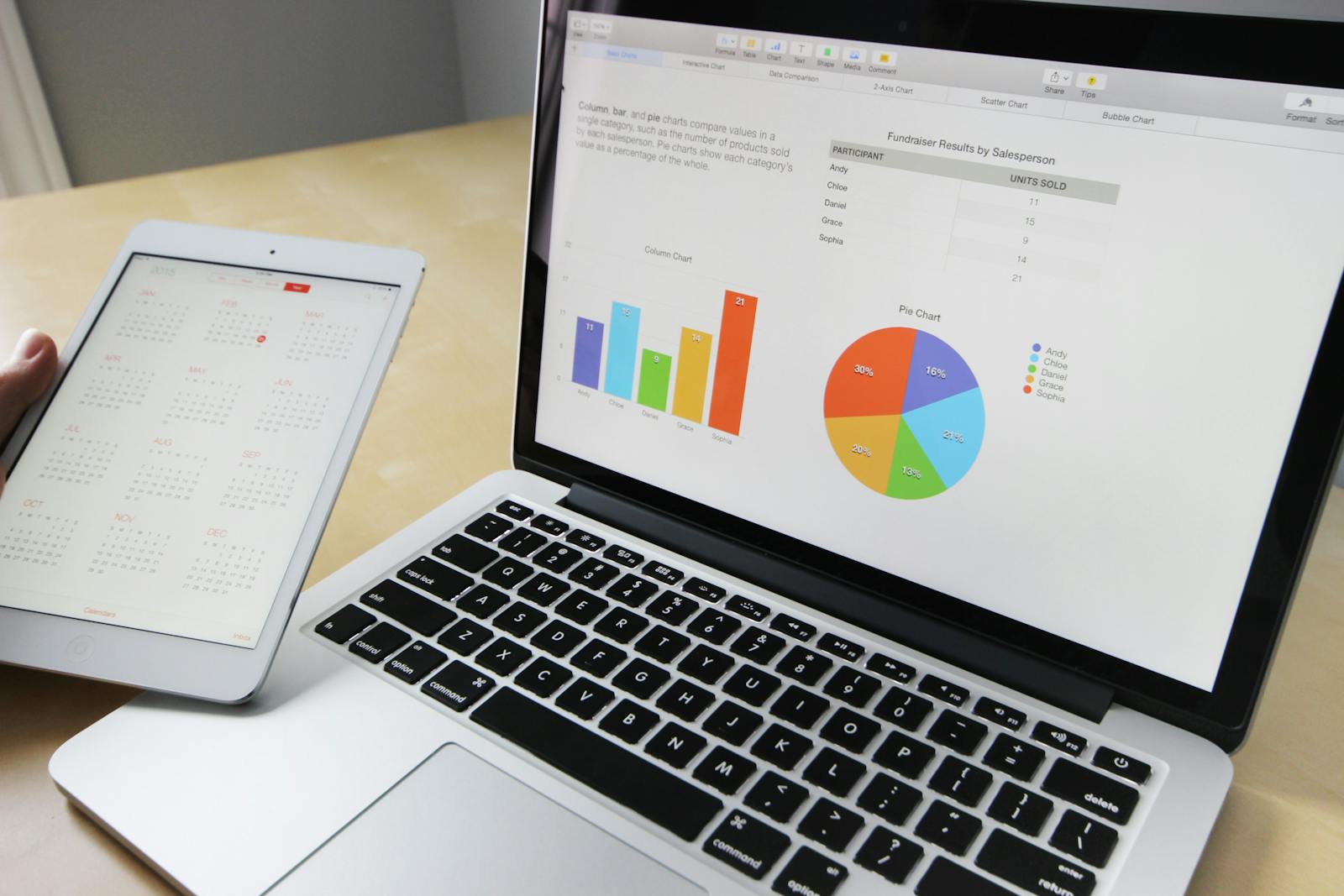 general liability Laptop displaying charts and graphs with tablet calendar for data analysis and planning.